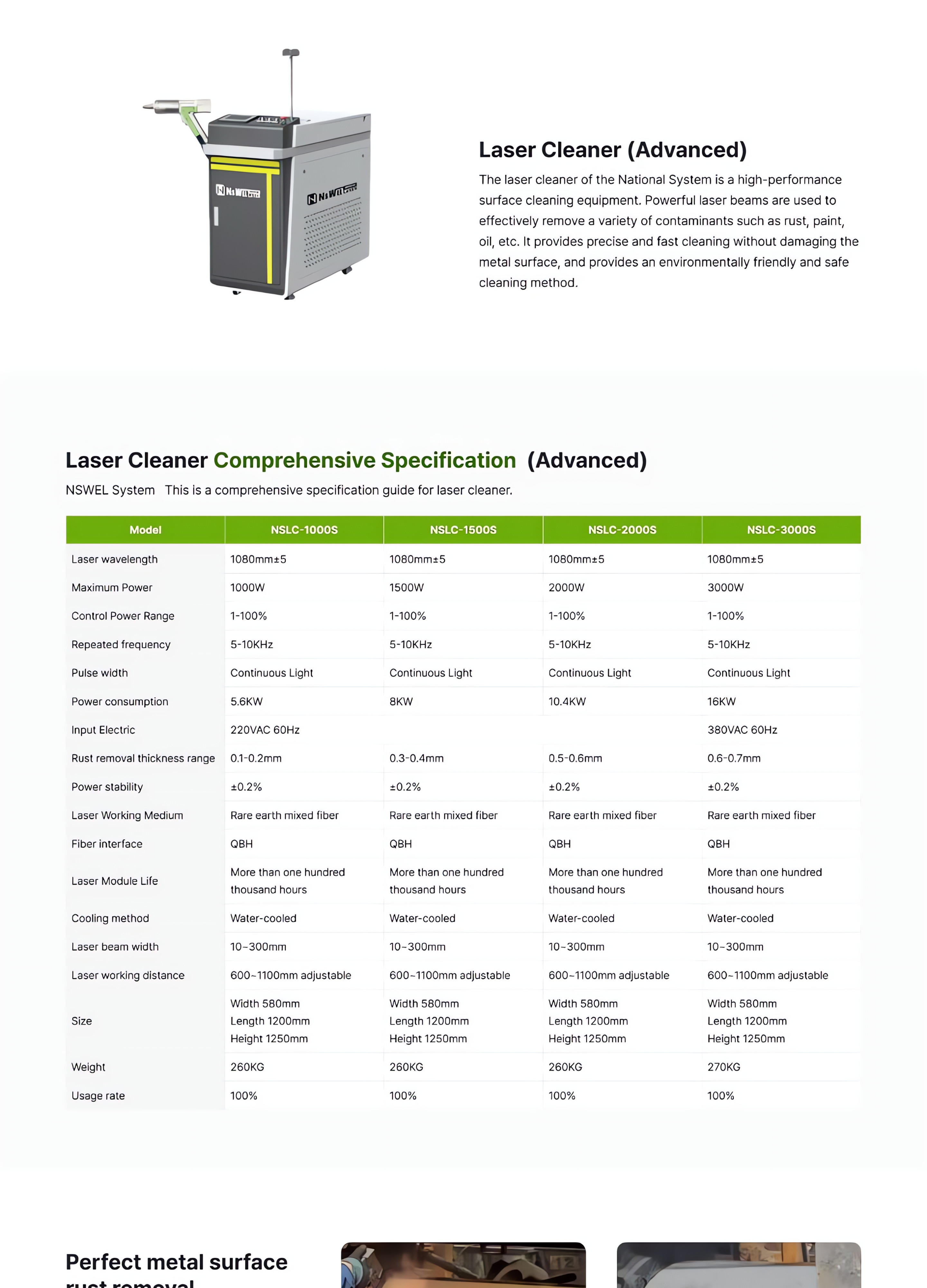 National System Laser Cleaner (Advanced) product details
