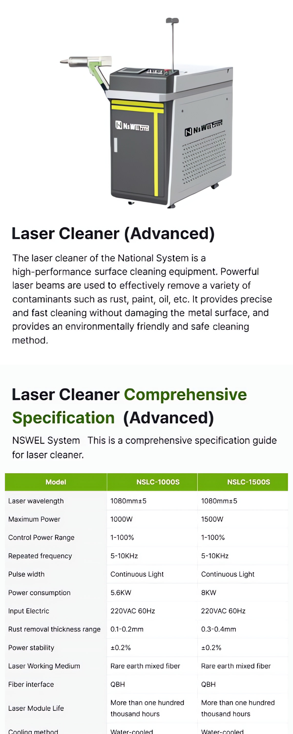 National System Laser Cleaner (Advanced) product details