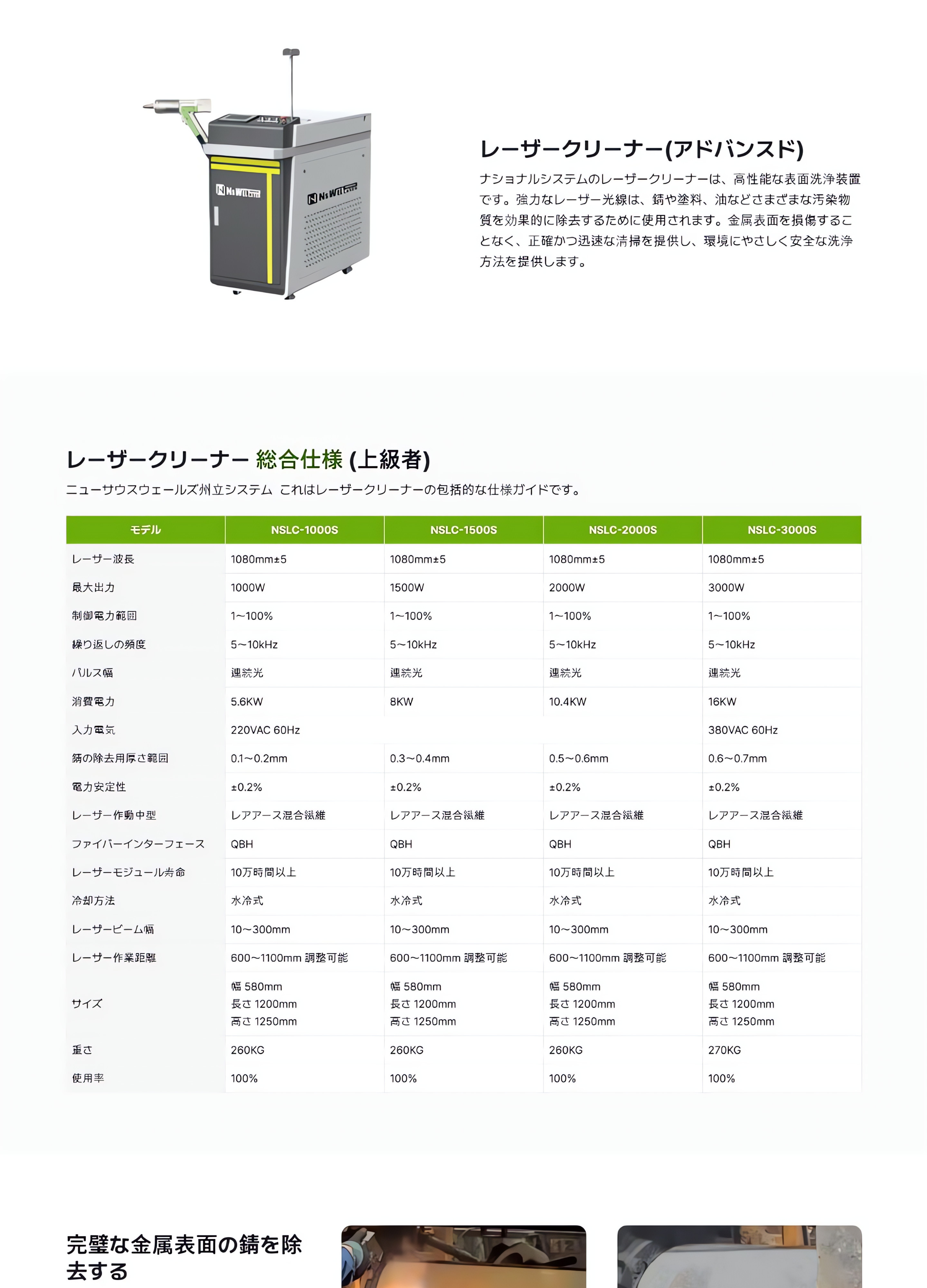 ナショナルシステム レーザークリーナー(アドバンスド) 詳細ページ