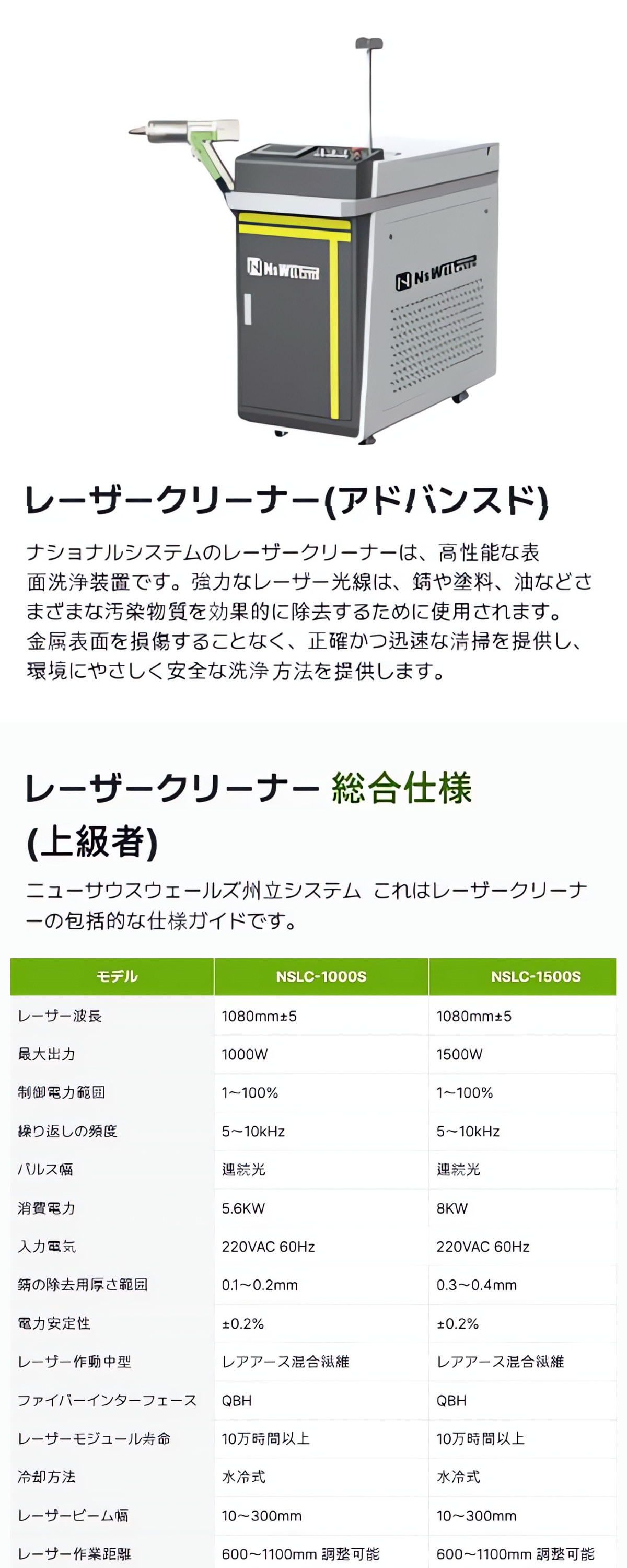 ナショナルシステム レーザークリーナー(アドバンスド) 詳細ページ