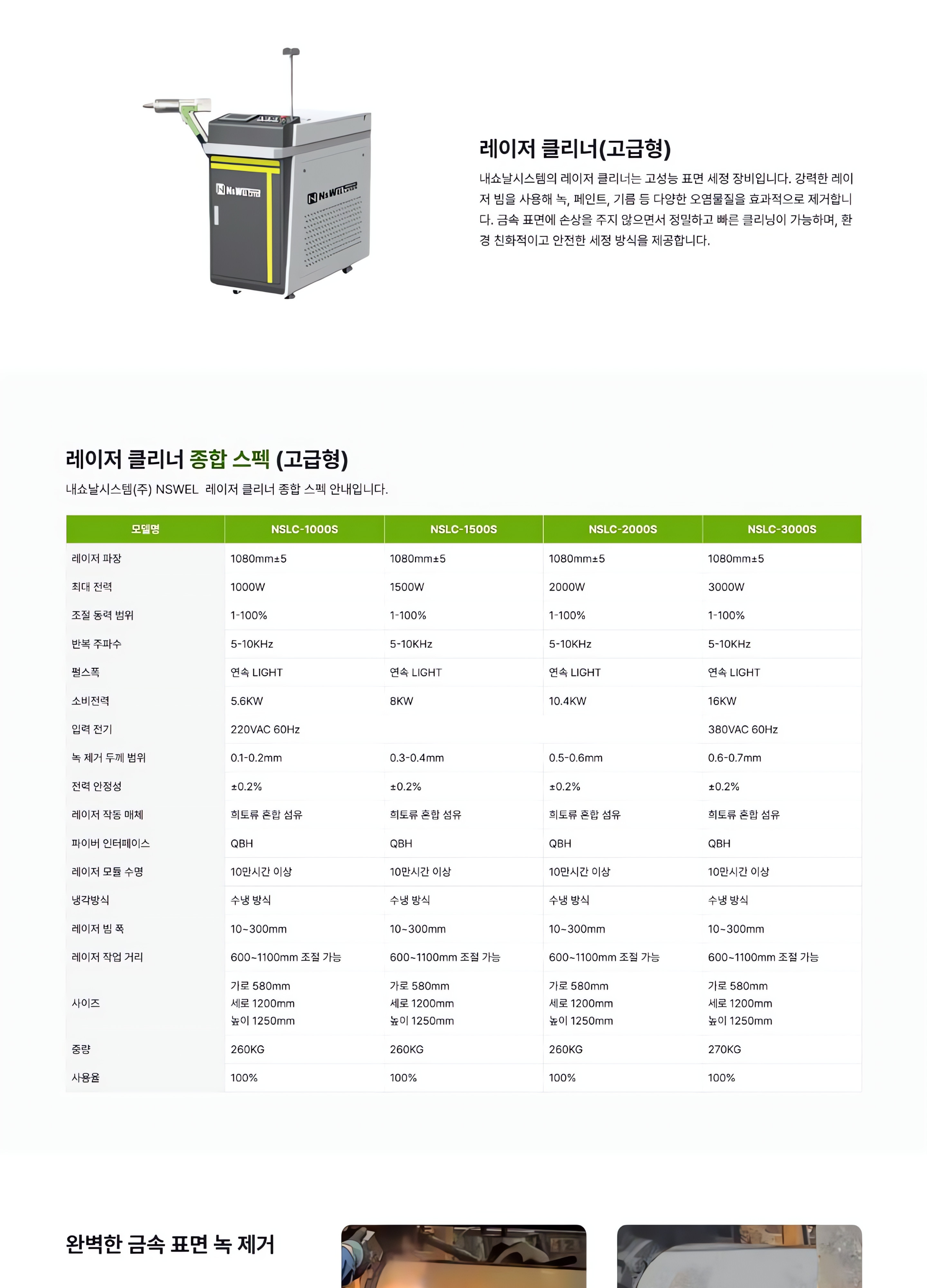 내쇼날시스템 레이저 클리너(고급형) 상세페이지