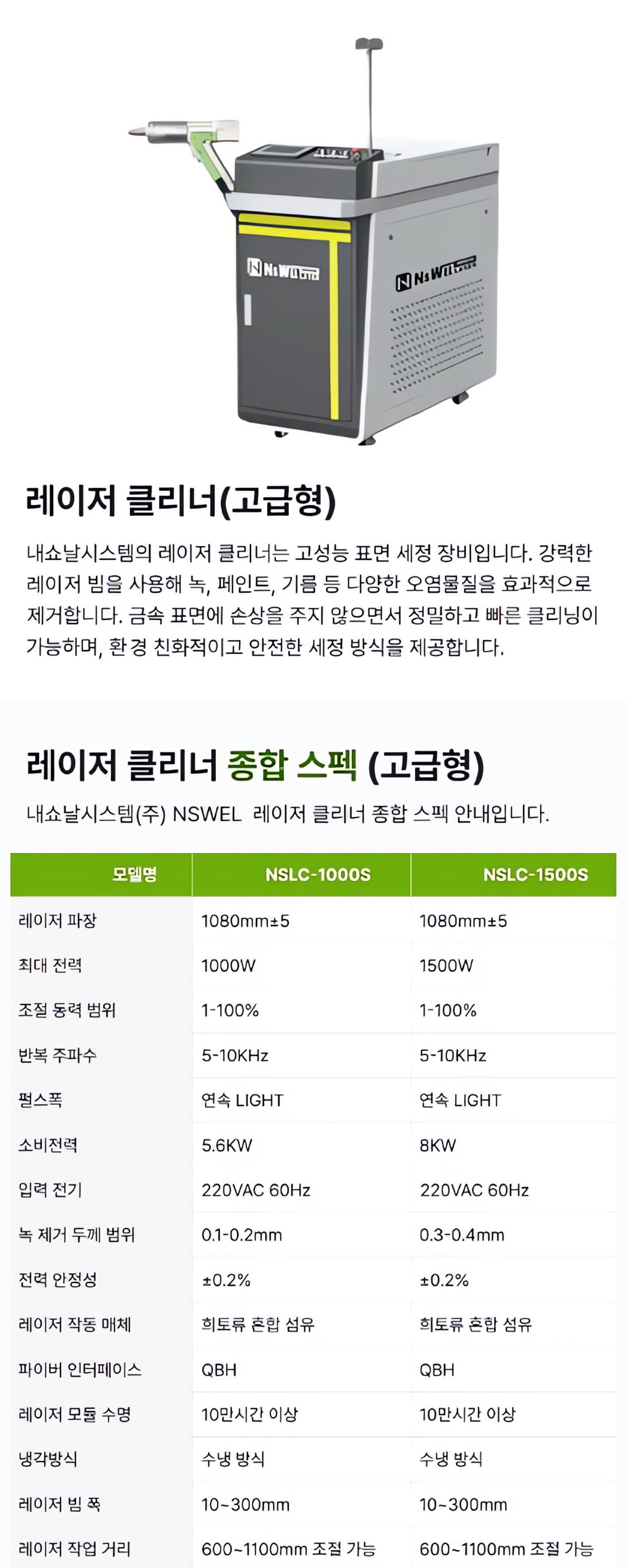 내쇼날시스템 레이저 클리너(고급형) 상세페이지