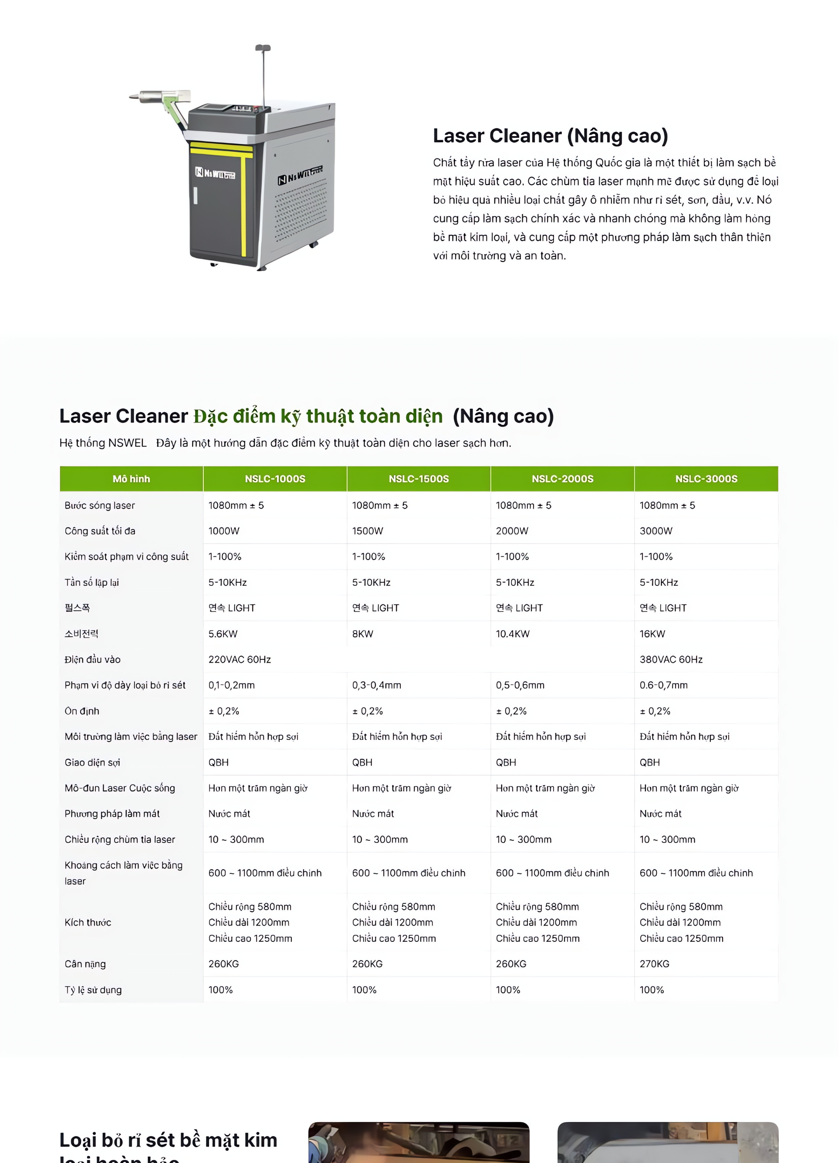 Máy làm sạch laser National System (Nâng cao) - chi tiết sản phẩm