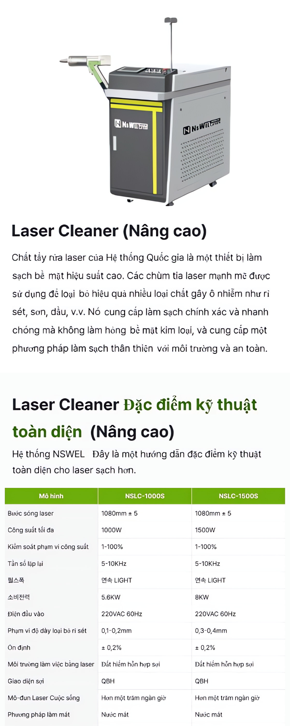 Máy làm sạch laser National System (Nâng cao) - chi tiết sản phẩm